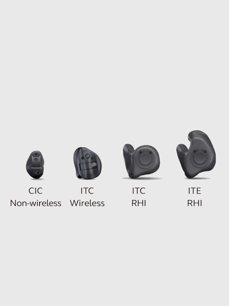 Discreet & Invisible ReSound Sensia CIC, ITC & ITE Hearing Aids available across the UK at Amplify Hearing